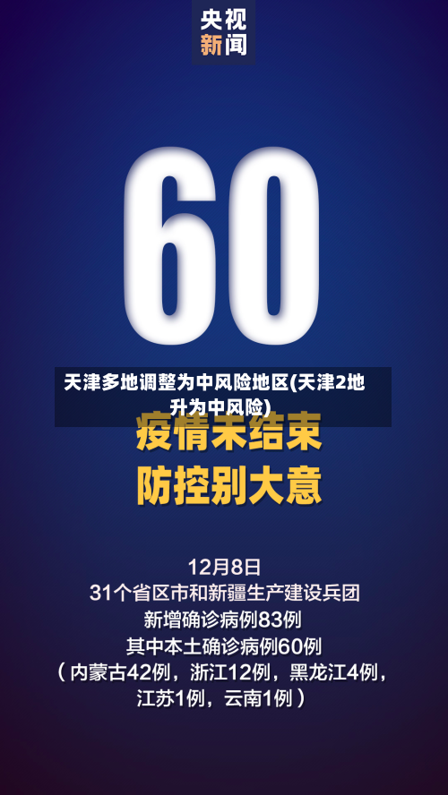 天津多地调整为中风险地区(天津2地升为中风险)