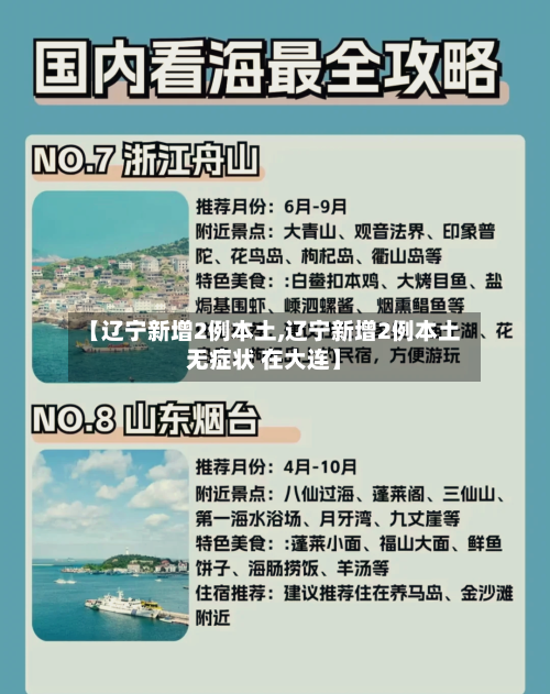 【辽宁新增2例本土,辽宁新增2例本土无症状 在大连】-第3张图片