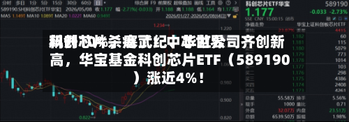 科创芯片杀疯了！中芯世界飙升10%	，寒武纪、华虹公司齐创新高，华宝基金科创芯片ETF（589190）涨近4%！-第2张图片