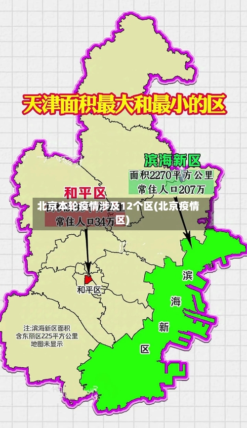 北京本轮疫情涉及12个区(北京疫情 区)-第3张图片