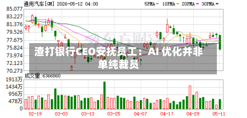 渣打银行CEO安抚员工:AI 优化并非单纯裁员