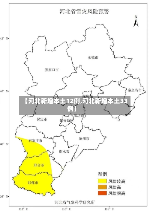 【河北新增本土12例,河北新增本土33例】