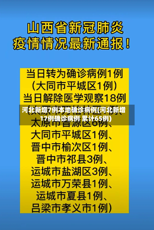 河北新增7例本地确诊病例(河北新增17例确诊病例 累计65例)