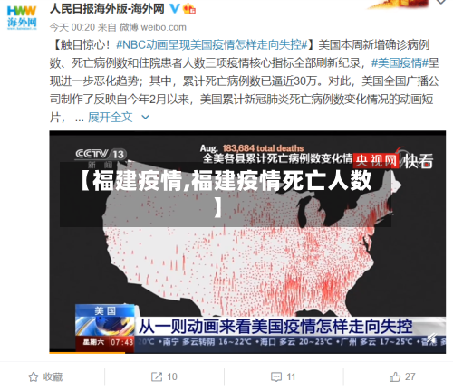 【福建疫情,福建疫情死亡人数】