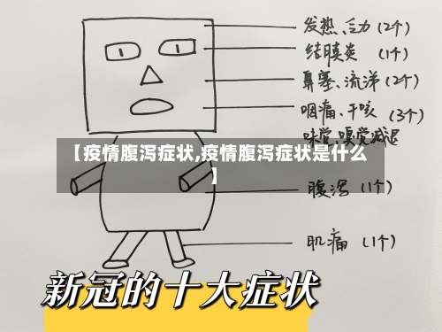 【疫情腹泻症状,疫情腹泻症状是什么】