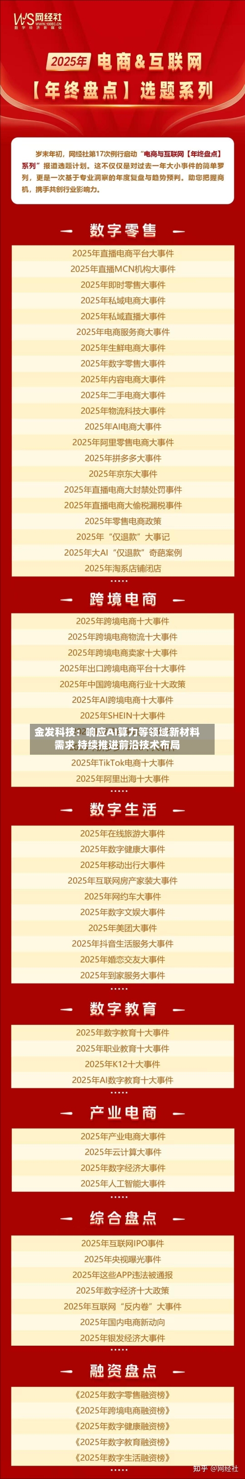 金发科技：响应AI算力等领域新材料需求 持续推进前沿技术布局-第3张图片