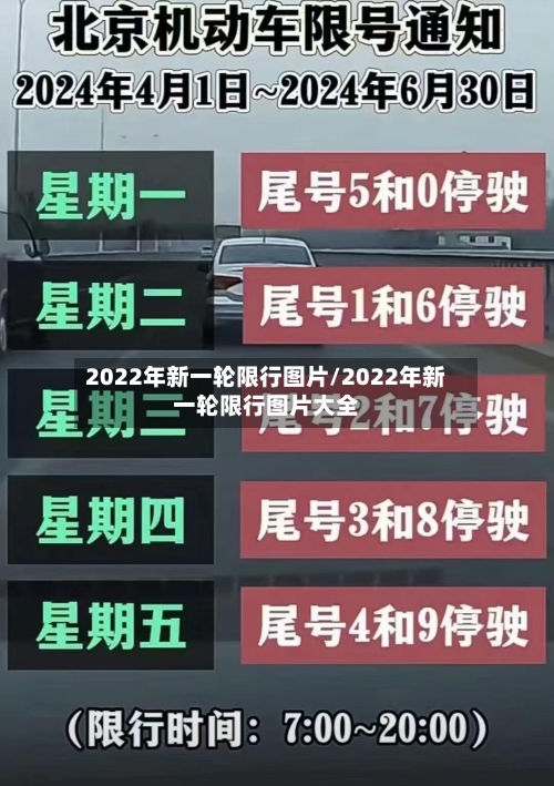 2022年新一轮限行图片/2022年新一轮限行图片大全-第3张图片