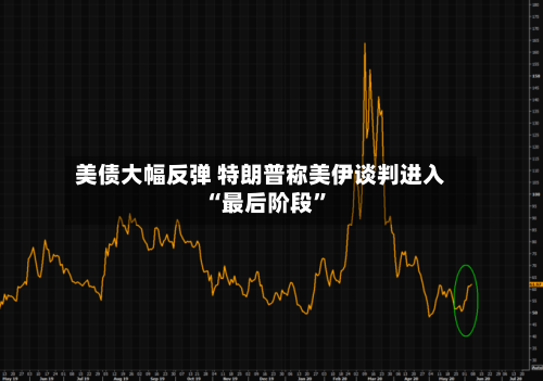 美债大幅反弹 特朗普称美伊谈判进入“最后阶段”-第2张图片