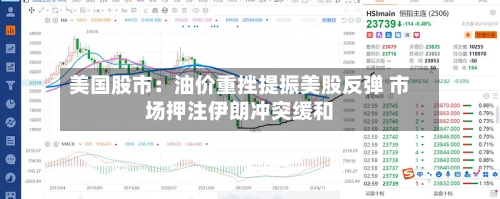 美国股市：油价重挫提振美股反弹 市场押注伊朗冲突缓和-第2张图片