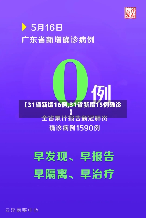 【31省新增16例,31省新增15例确诊】-第2张图片
