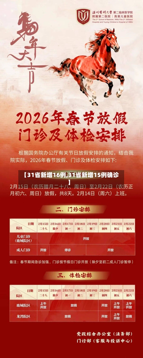 【31省新增16例,31省新增15例确诊】-第3张图片
