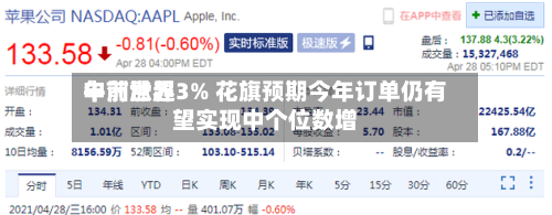 申洲世界
午前涨超3% 花旗预期今年订单仍有望实现中个位数增-第2张图片