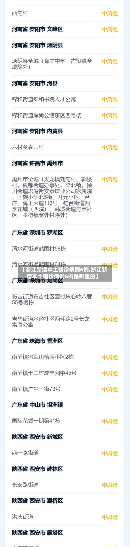 【浙江新增本土确诊病例6例,浙江新增本土确诊病例6例是哪里的】-第2张图片