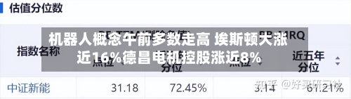 机器人概念午前多数走高 埃斯顿大涨近16%德昌电机控股涨近8%